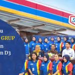 INDOMARET GROUP